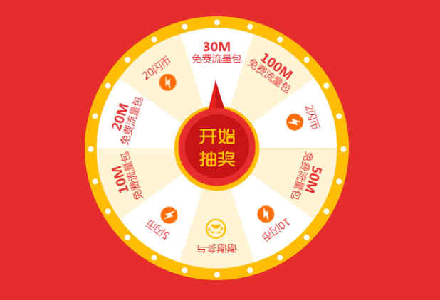 HTML5实现微信大转盘抽奖通用代码