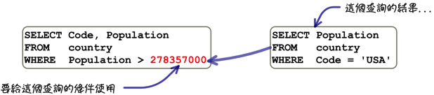 mysql_10_snap_03
