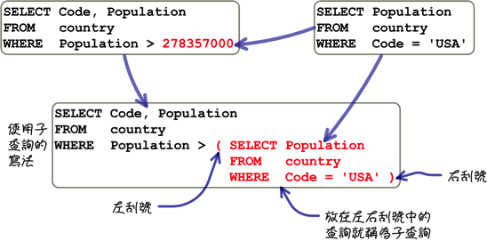 mysql_10_snap_04