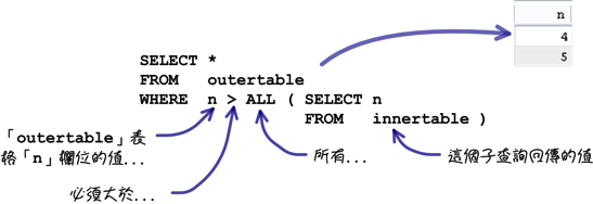 mysql_10_snap_16