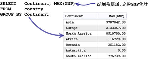 mysql_10_snap_25