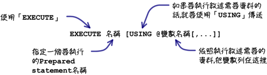 mysql_12_snap_18