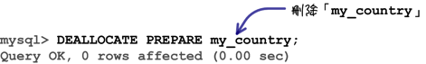 mysql_12_snap_22