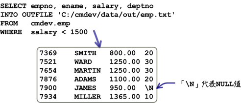 mysql_19_snap_06