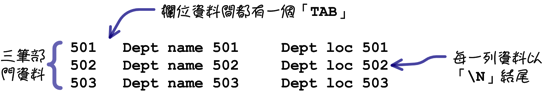 mysql_19_snap_22