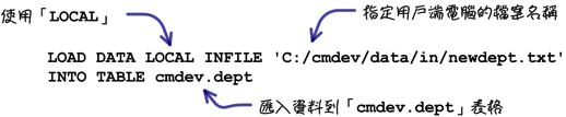 mysql_19_snap_23