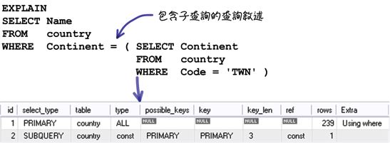 mysql_20_snap_20