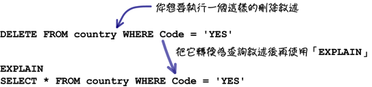 mysql_20_snap_30