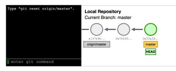 git 分支操作可视化展示 explain-git-with-d3