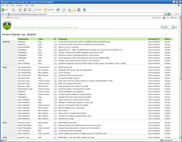 BugNet