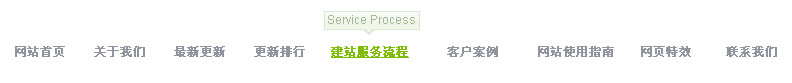 CSS实现的中英文双语菜单效果代码